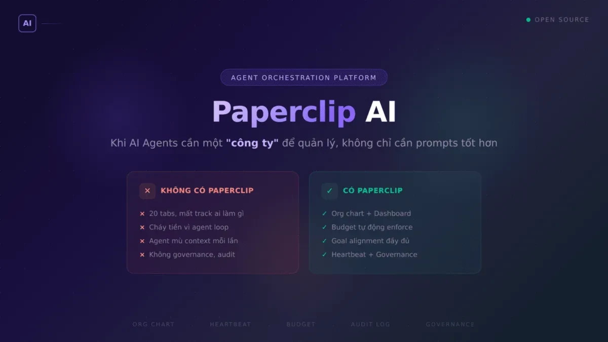 Paperclip AI: Khi AI Agents cần một "công ty" để quản lý, không chỉ cần prompts tốt hơn