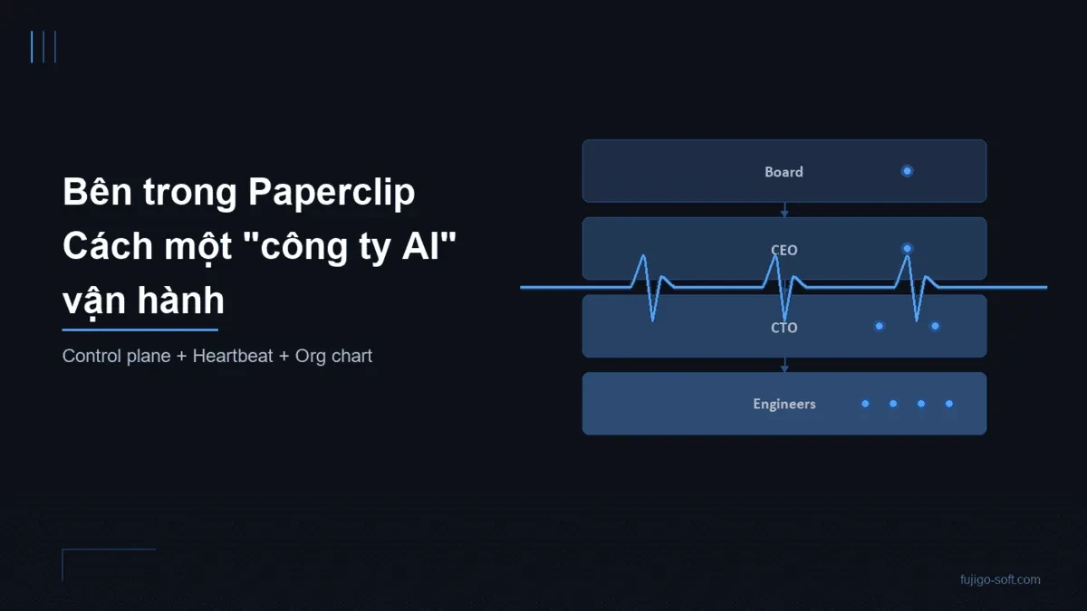 Bên trong Paperclip — Cách một "công ty AI" vận hành từ dòng lệnh đầu tiên